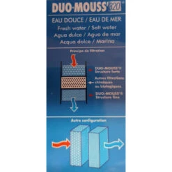 Zolux Duo Mousse 320. 2 Mousses De Filtration Pour Aquarium. 11 Zolux Duo Mousse 320. 2 Mousses De Filtration Pour Aquarium. -lacompagniedesanimaux 3336023306322 5